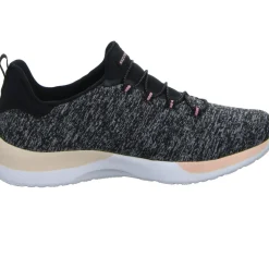 Skechers Slipper/Kletthalbschuh Sneaker (sportlich) Dynamight-Break-Through